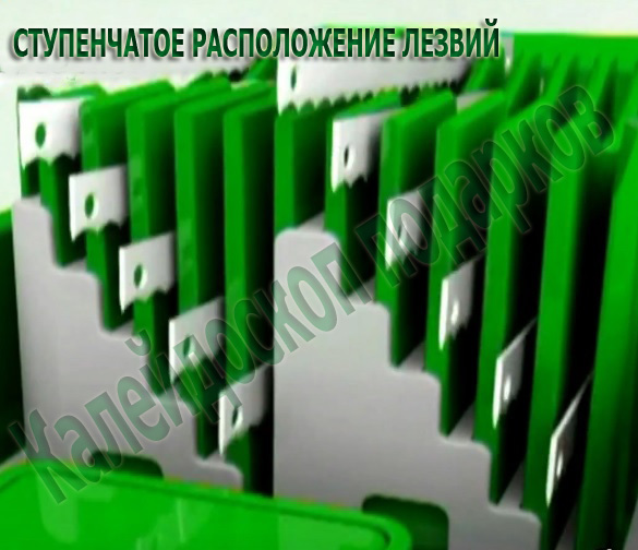 Овощерезка "Аллигатор СЛАЙСЕР" (пласторез) купить с бесплатной доставкой по Москве