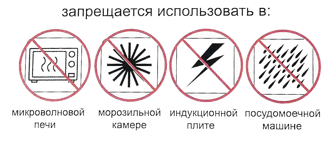 Правила использования Казанок (Kazanok) Гриль с двойными стенками (эффектом духовки) и стеклянной крышкой