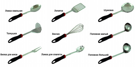 Приборы 6 букв. Кухонные приборы названия. Название всех кухонных приборов. Кухонные приборы названия с картинками. Кухонный инвентарь и их названия.